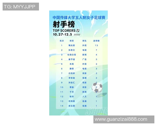 新北教育局足球比赛精彩直播全程回顾与赛程安排详解 新北教育局足球比赛精彩直播全程回顾与赛程安排详解