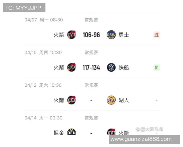 今天火箭队精彩比赛直播时间及对手分析一览