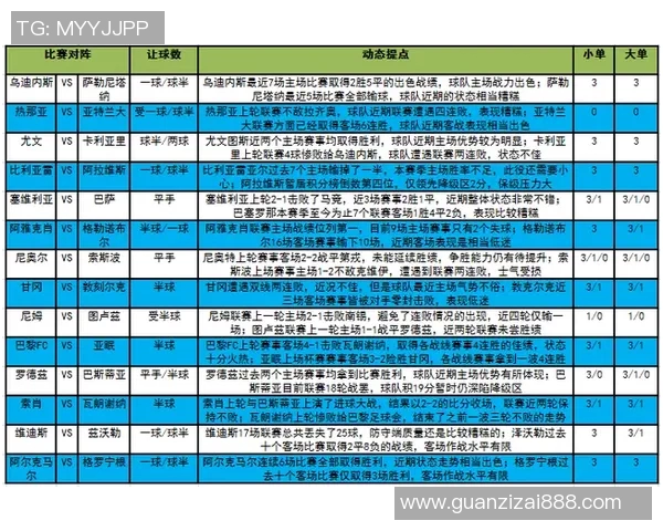 曼联与莱比锡对决数据分析揭示比赛胜负关键因素